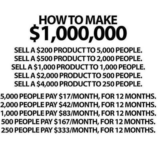 How to make $1,000,000 (1 million dollars)