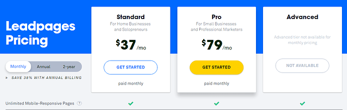 LeadPages Pricing Structure Screenshot