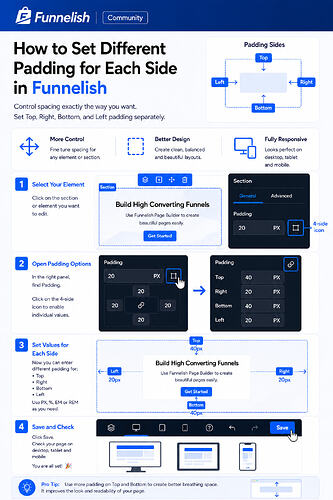 How to set padding in Funnelish
