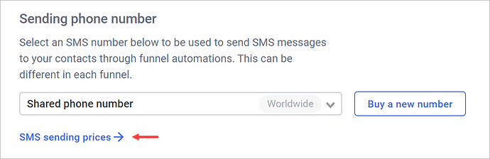 The SMS sending prices link