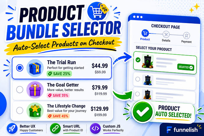 How to Create a Product Bundle Selector in Funnelish