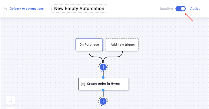 Toggle the automation to Active