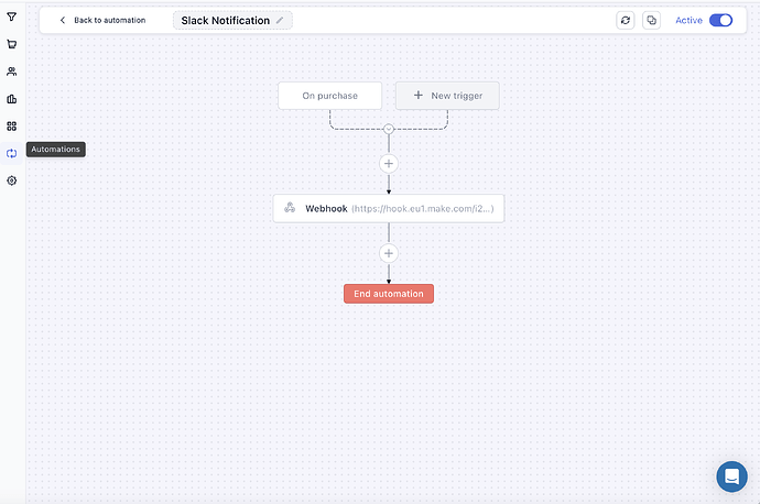 Funnelish automation