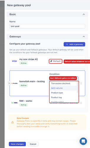 The condition dropdown