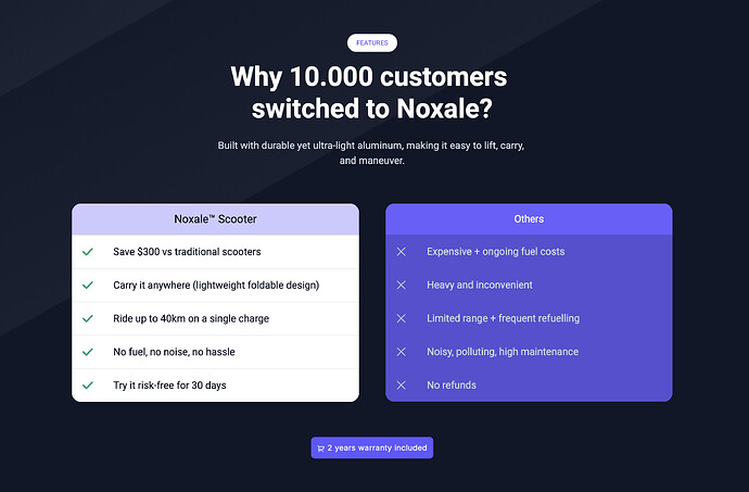 High Converting Comparison